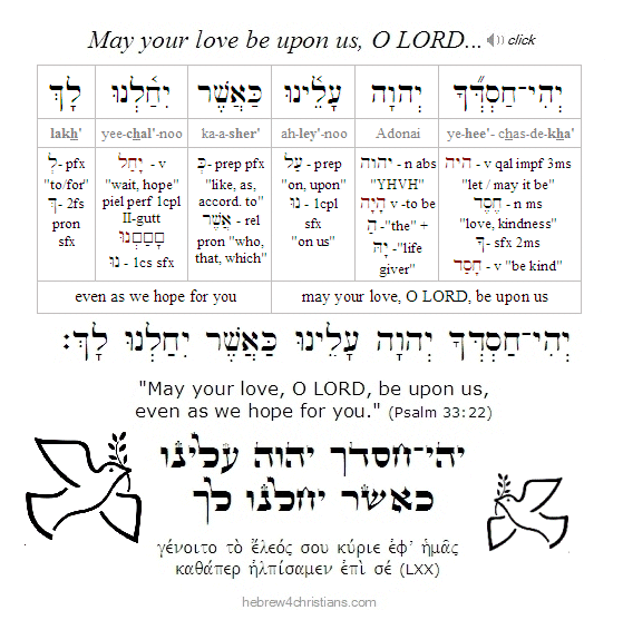 Psalm 33:22 Hebrew Analysis