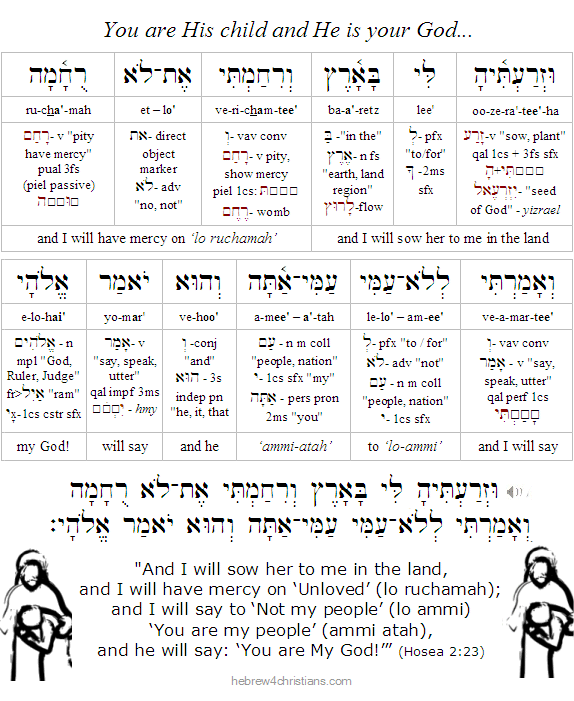 Hosea 2:23 Hebrew