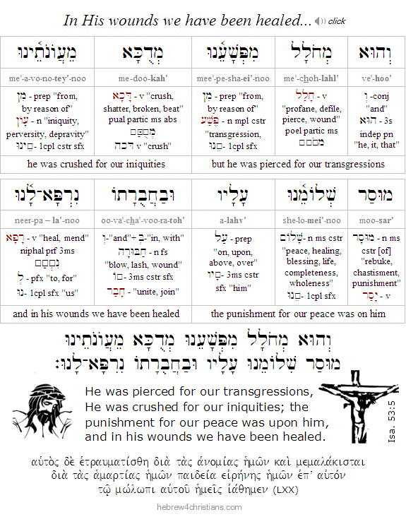 Isa. 53:5 Hebrew Lesson