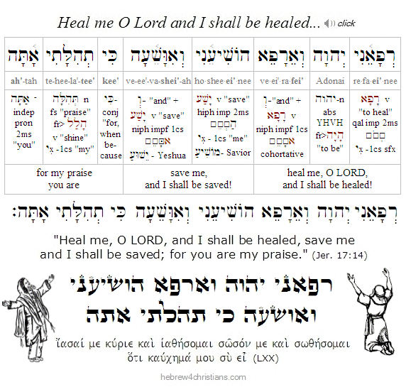 Jeremiah 17:14 Hebrew Lesson