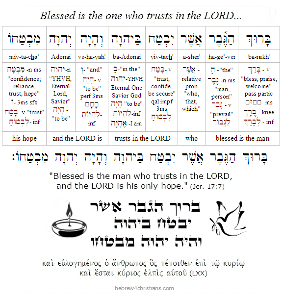 Jer. 17:7 Hebrew