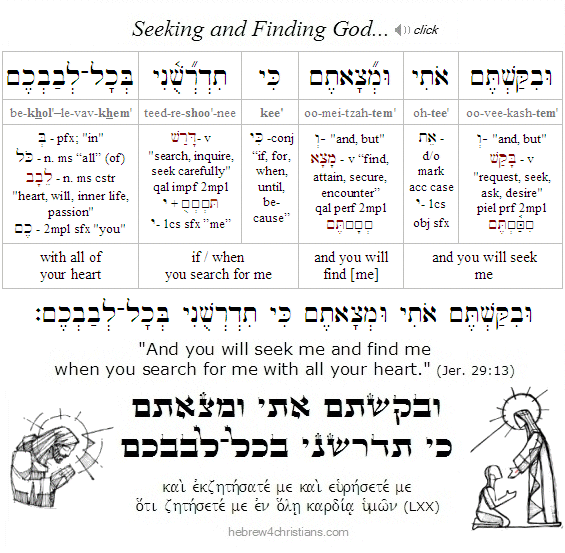 Jeremiah 29:13 Hebrew lesson