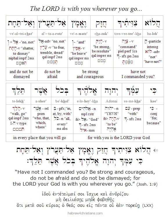 Joshua 1:9b Hebrew Analysis