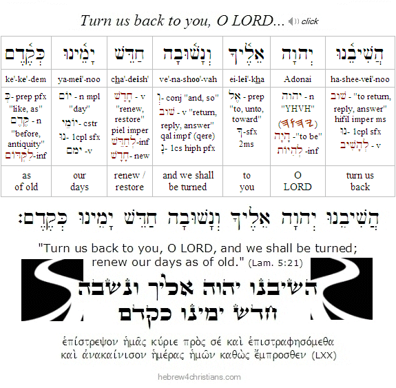 Hashivenu Adonai....