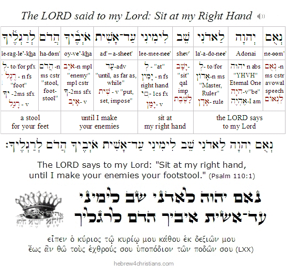 Psalm 110:1 Hebrew Lesson