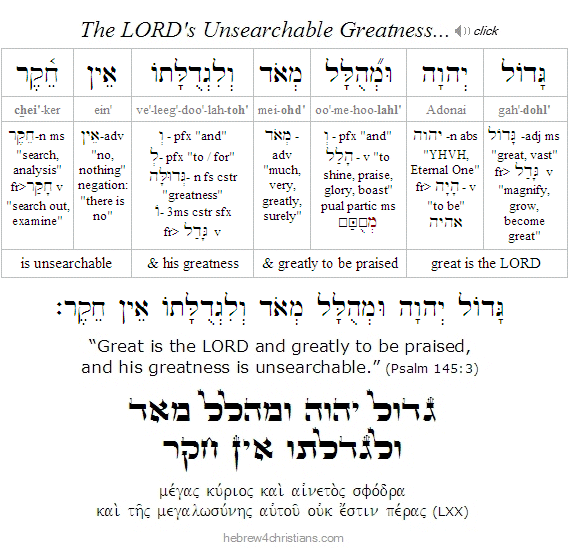 Psalm 145:3 Hebrew analysis