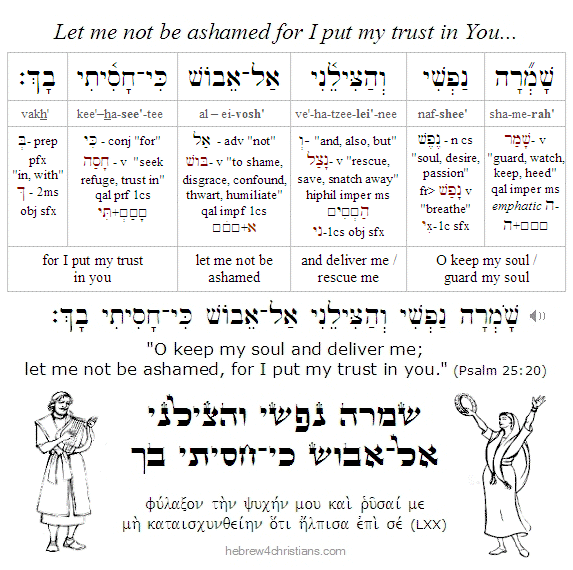 Psalm 25:20 Hebrew