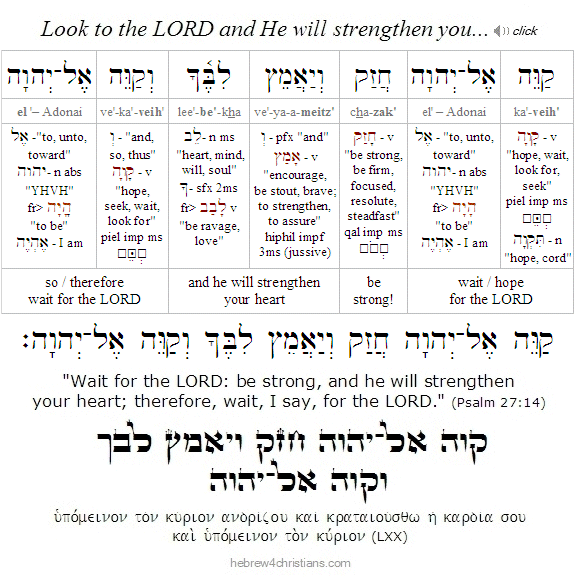 Psalm 27:14 Hebrew lesson