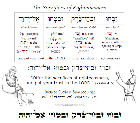 Psalm 4:5 Hebrew Lesson