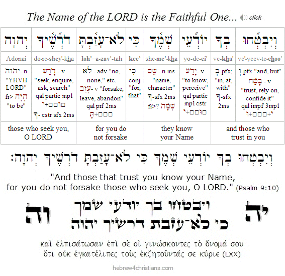 Psalm 4:5 Hebrew Lesson