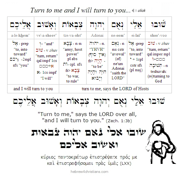 Zechariah 1:3b Hebrew lesson