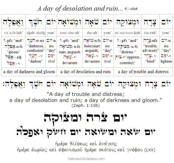 Zephaniah 1:15 Shoah