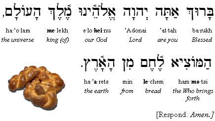 Featured image of post Steps to Make Challah Blessing Shabbat