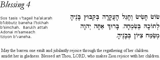 Hebrew Wedding Blessings Sheva Berachot