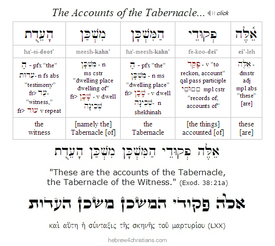 Exodus 38:21a Hebrew lesson