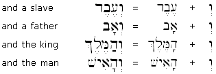 The Hebrew Conjunction (basic form)