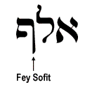 Example of  Fey Sofit