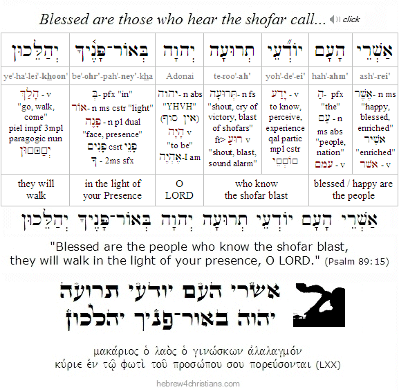 Psalm 89:15 Hebrew Reading Lesson