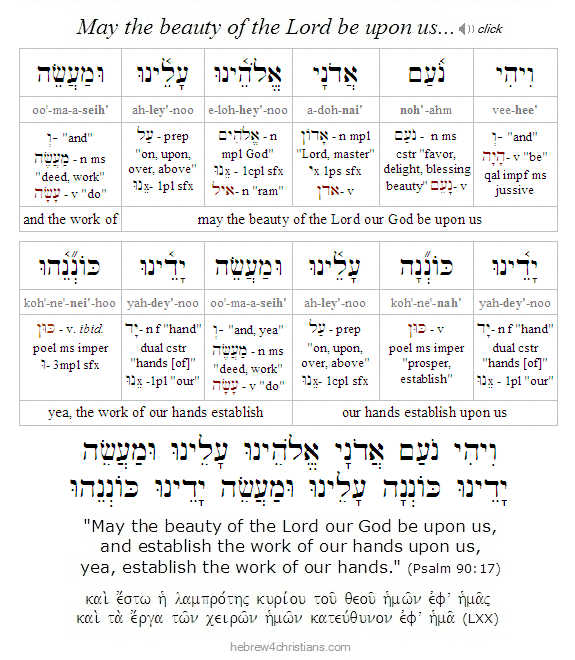 Psalm 90:17 Hebrew Lesson