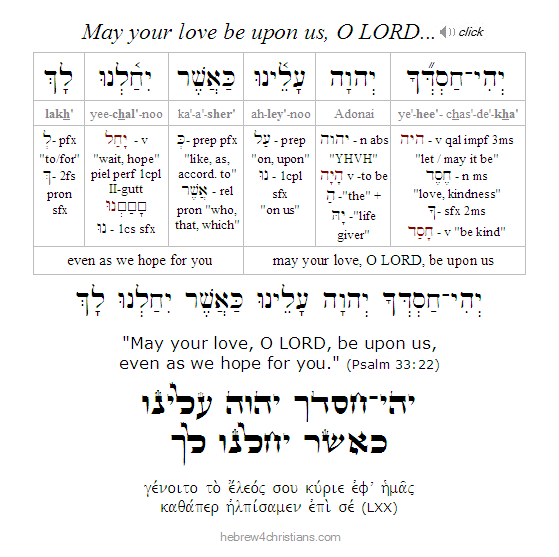 Psalm 33:22 Hebrew lesson