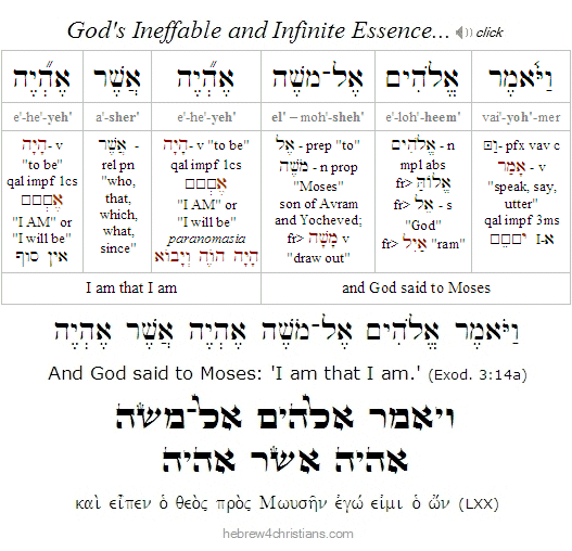 How to pronounce Adonai Elohim