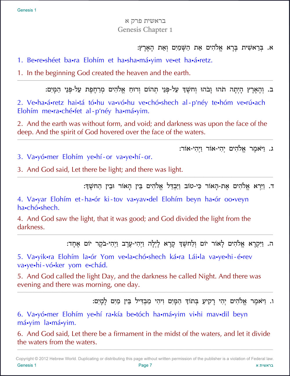 Biblical Hebrew Transliteration Chart