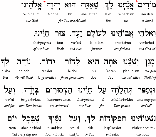 Tzemach David