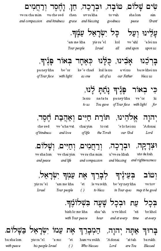 Sim Shalom - Blessing Nineteen of the Amidah