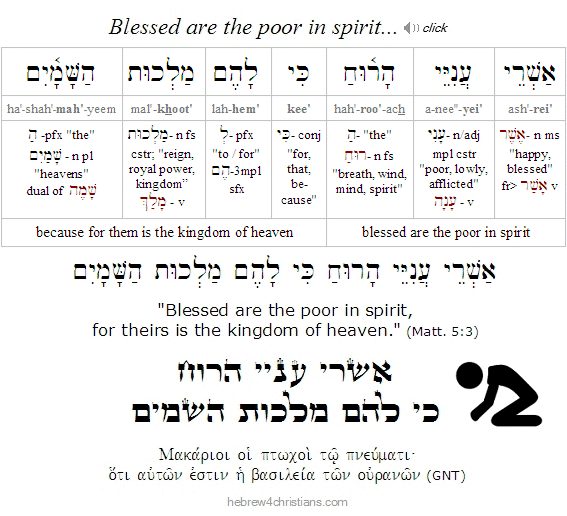 The Hebrew Meaning of Shalom — Promise Bible Study