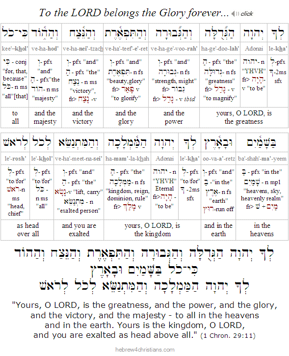 1 Chron. 29:11 Hebrew