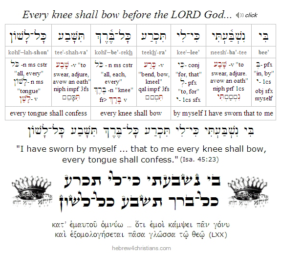 Isaiah 45:23 Hebrew Lesson