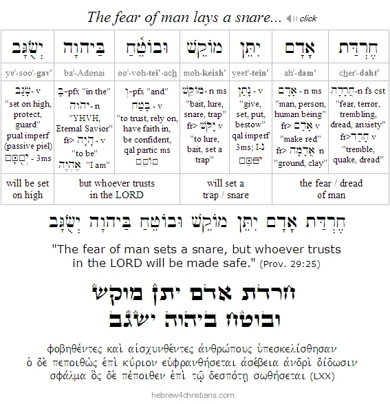 Proverbs 29:25 Hebrew with LXX