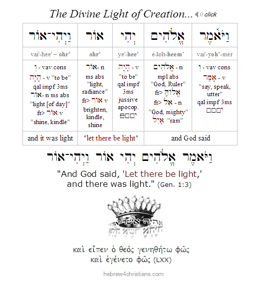 Gen. 1:3 Hebrew Analysis