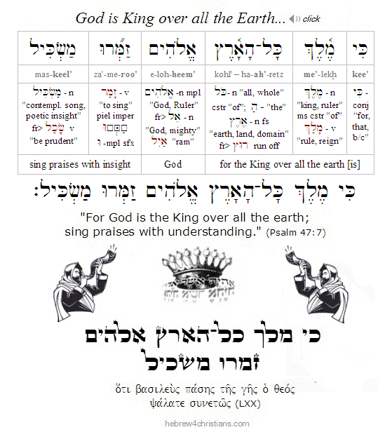 Psalm 47:7 Hebrew lesson