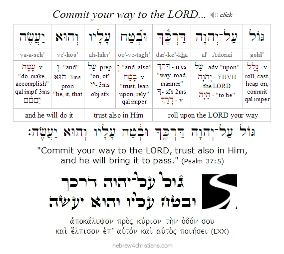 Psalm 37:5 Hebrew Lesson