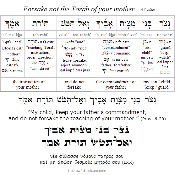 Proverbs 6:20 Hebrew lesson