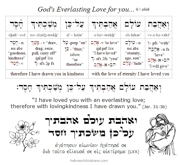 Jeremiah 31:3b Hebrew Lesson