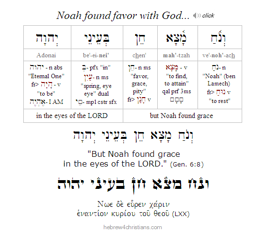 Genesis 6:9b Hebrew Lesson