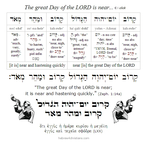 Zephania 1:14 Hebrew Lesson