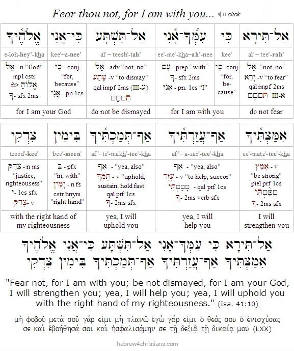 Isaiah 41:10 Hebrew Lesson