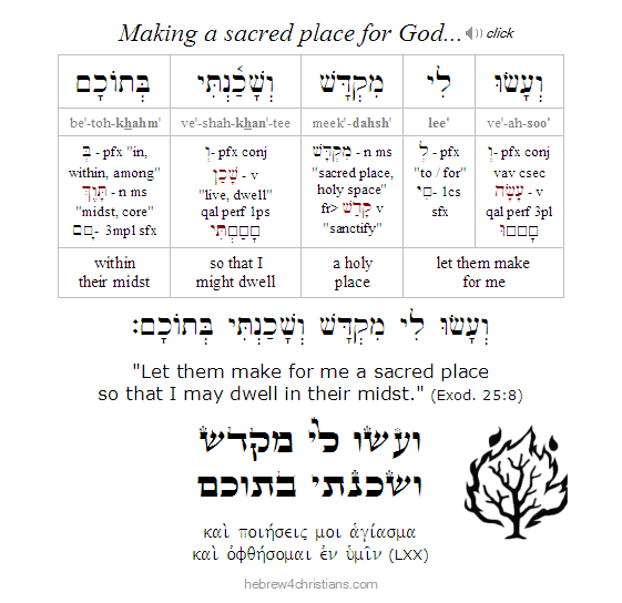 Abide meaning in hebrew
