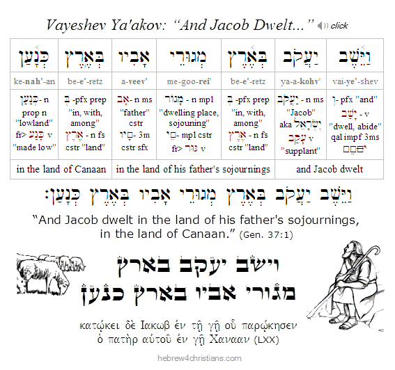 Gen. 37:1 Vayeshev Hebrew Analysis