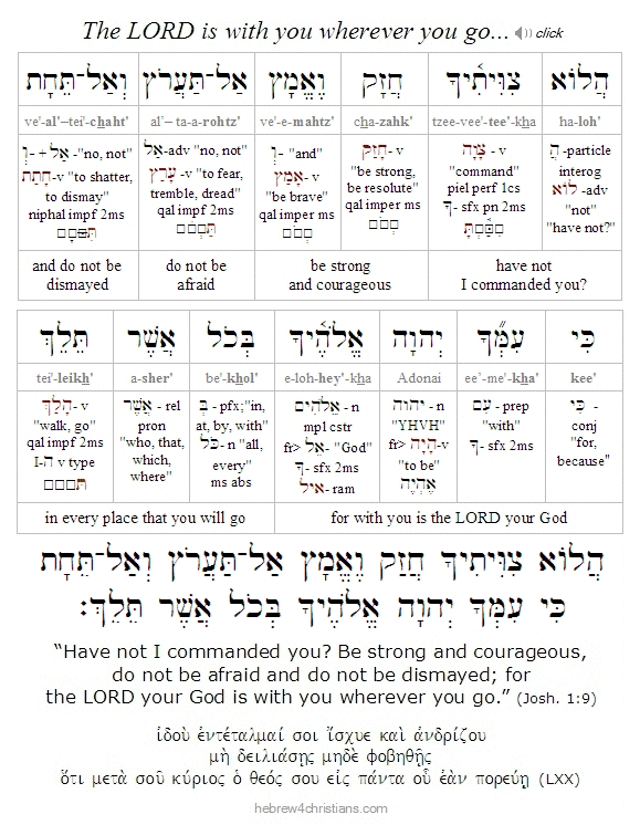 Joshua 1:9b Hebrew analysis