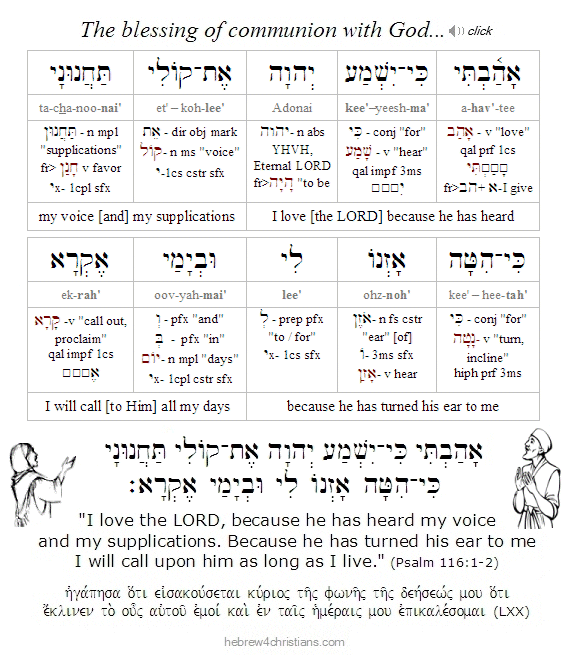 Psalm 116:1-2 Hebrew lesson