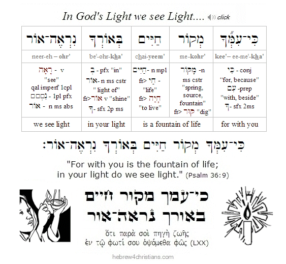 Psalm 36:9 Hebrew analysis