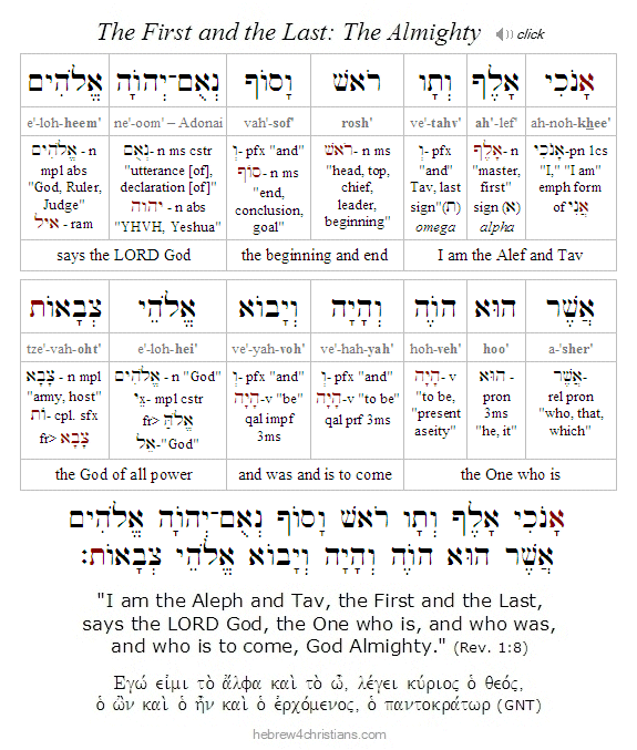 Revelation 1:8 Hebrew Lesson