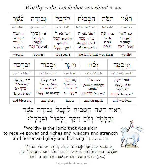 Revelation 5:12 Hebrew Lesson