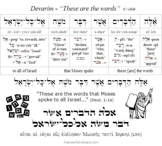 Deut 1:1 Hebrew Analysis