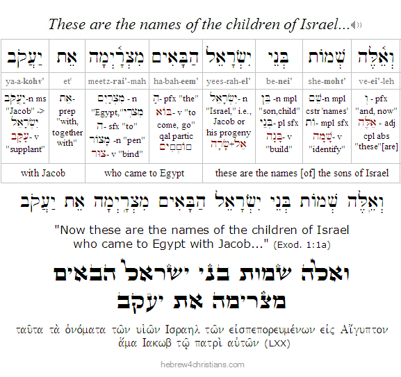 Exodus 1:1 Hebrew - Parashat Shemot