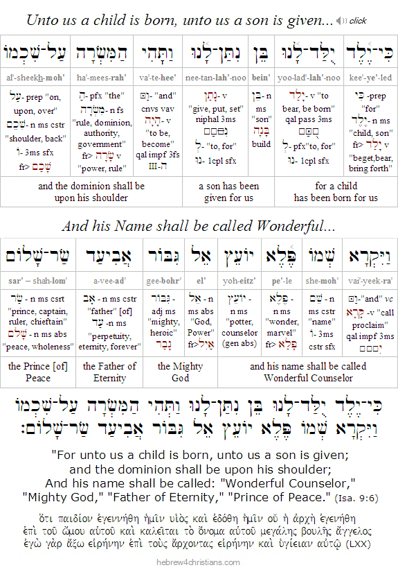 Isaiah 9:6 Hebrew lesson